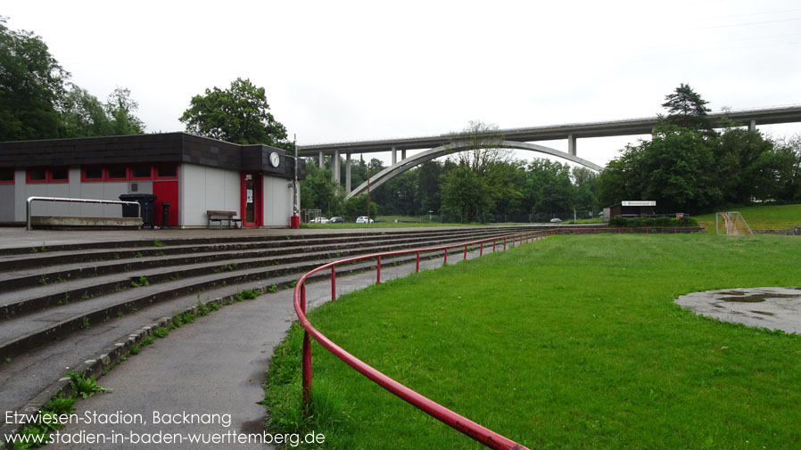 Backnang, Etzwiesen-Stadion