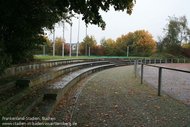 Frankenland-Stadion, Buchen