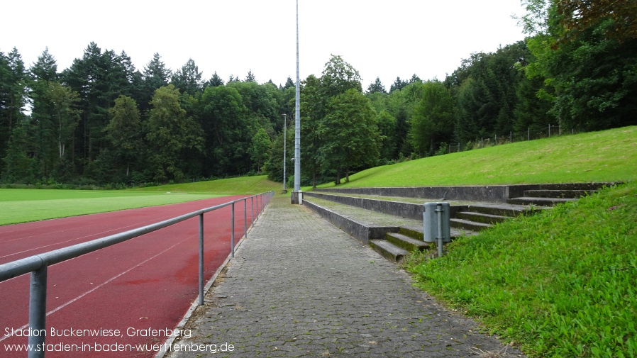 Grafenberg, Stadion Buckenwiese