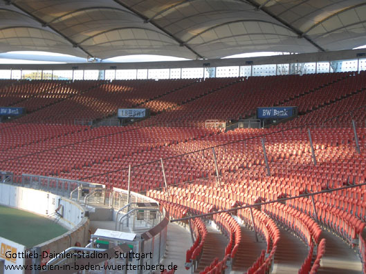 Gottlieb-Daimler-Stadion, Stuttgart