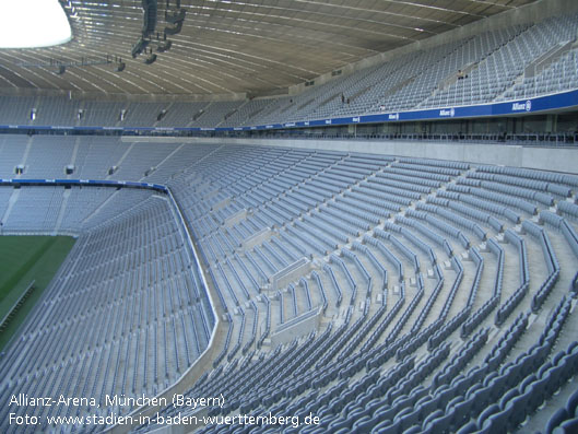 Allianz-Arena, München (Bayern)