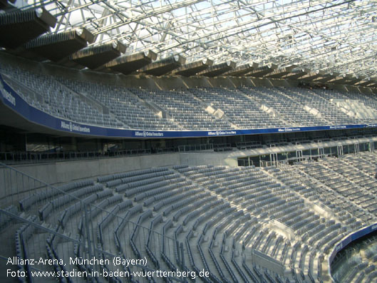 Allianz-Arena, München (Bayern)