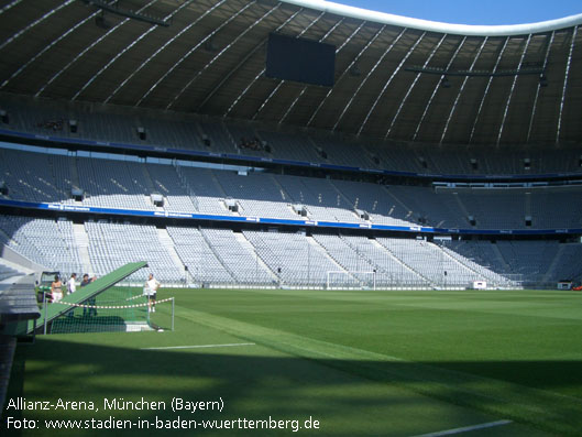 Allianz-Arena, München (Bayern)