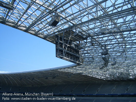 Allianz-Arena, München (Bayern)