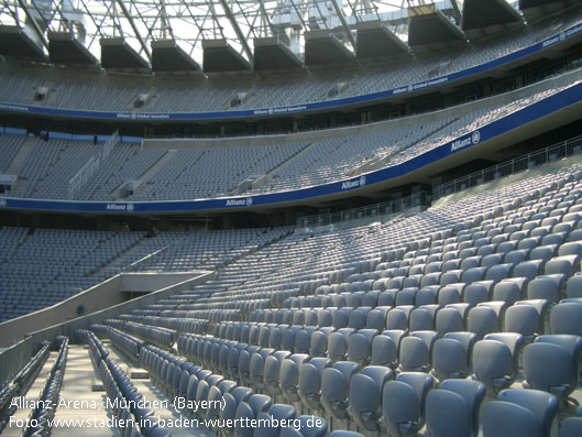 Allianz-Arena, München (Bayern)