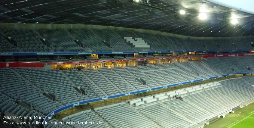 Allianz-Arena, München (Bayern)