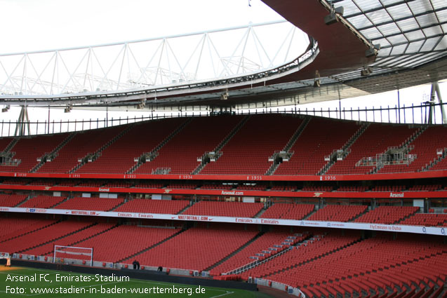 Emirates Stadium, Arsenal FC