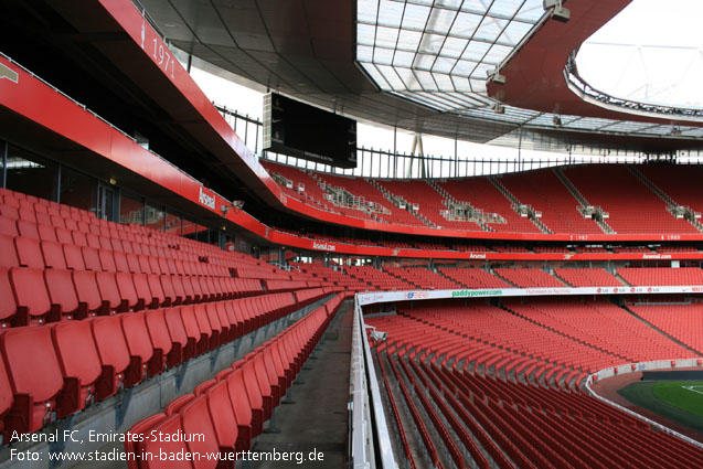 Emirates Stadium, Arsenal FC