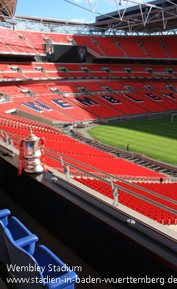 Wembley Stadium, London