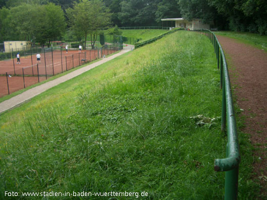"Radrennbahn" im Sportpark, Herne