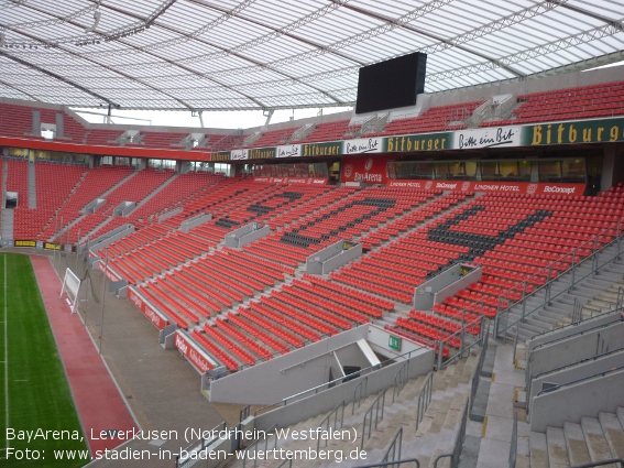 Bayarena, Leverkusen