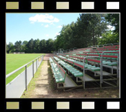 Lübeck, Bezirkssportanlage Schönböcken